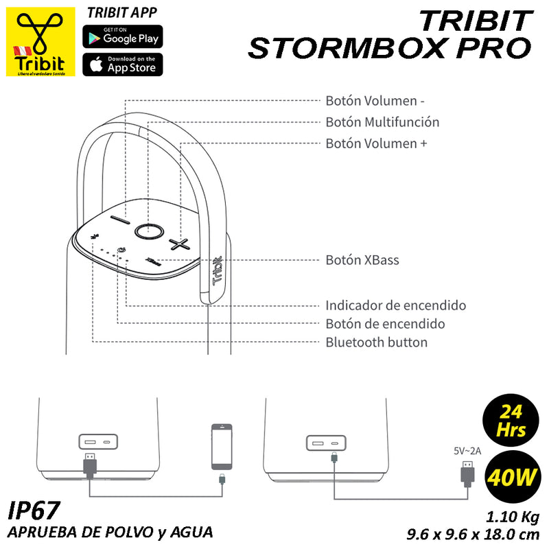 Altavoz Bluetooth Tribit StormBox Pro